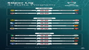 GRAFİKLİ - Futbol: Haftanın programı
