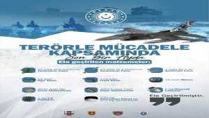 MSB'den faaliyetlere ilişkin bilgilendirme yapıldı: