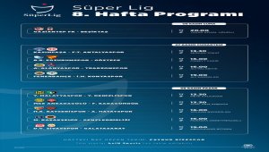 GRAFİKLİ - Futbol: Haftanın programı
