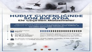 MSB'den faaliyetlere ilişkin bilgilendirme: