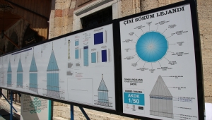 Mevlana Müzesi'nin kubbesine, restorasyon çalışmaları kapsamında yeni çiniler yerleştirildi