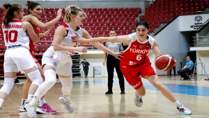 Basketbol: FIBA 20 Yaş Altı Kadınlar Avrupa Challengers