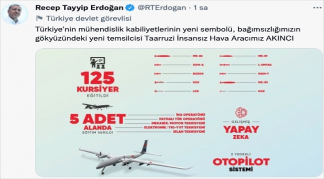 Cumhurbaşkanı Erdoğan, Bayraktar AKINCI TİHA'nın özelliklerini içeren grafik paylaştı