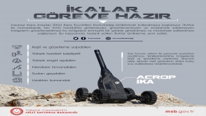 İnsansız Kara Araçları, Kara Kuvvetleri Komutanlığı birliklerinde kullanılmaya başlandı