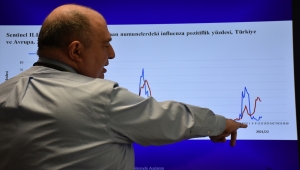 Kovid-19 sürecinde karşılaşılmayan beta enfeksiyonuna karşı "dikkatli olun" uyarısı