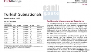 Kredi notu en yüksek yerel yönetim Ankara oldu! Kayseri listede yok